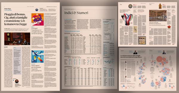 Il sole 24 ore on sale listino personale